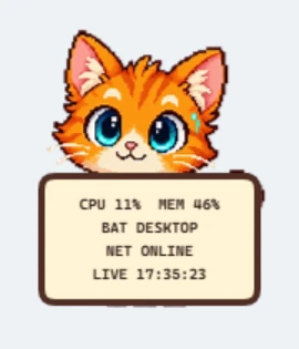 System Cat 2 displaying an actual status board with CPU 11 percent, memory 46 percent, BAT DESKTOP, NET ONLINE, and a live sample time