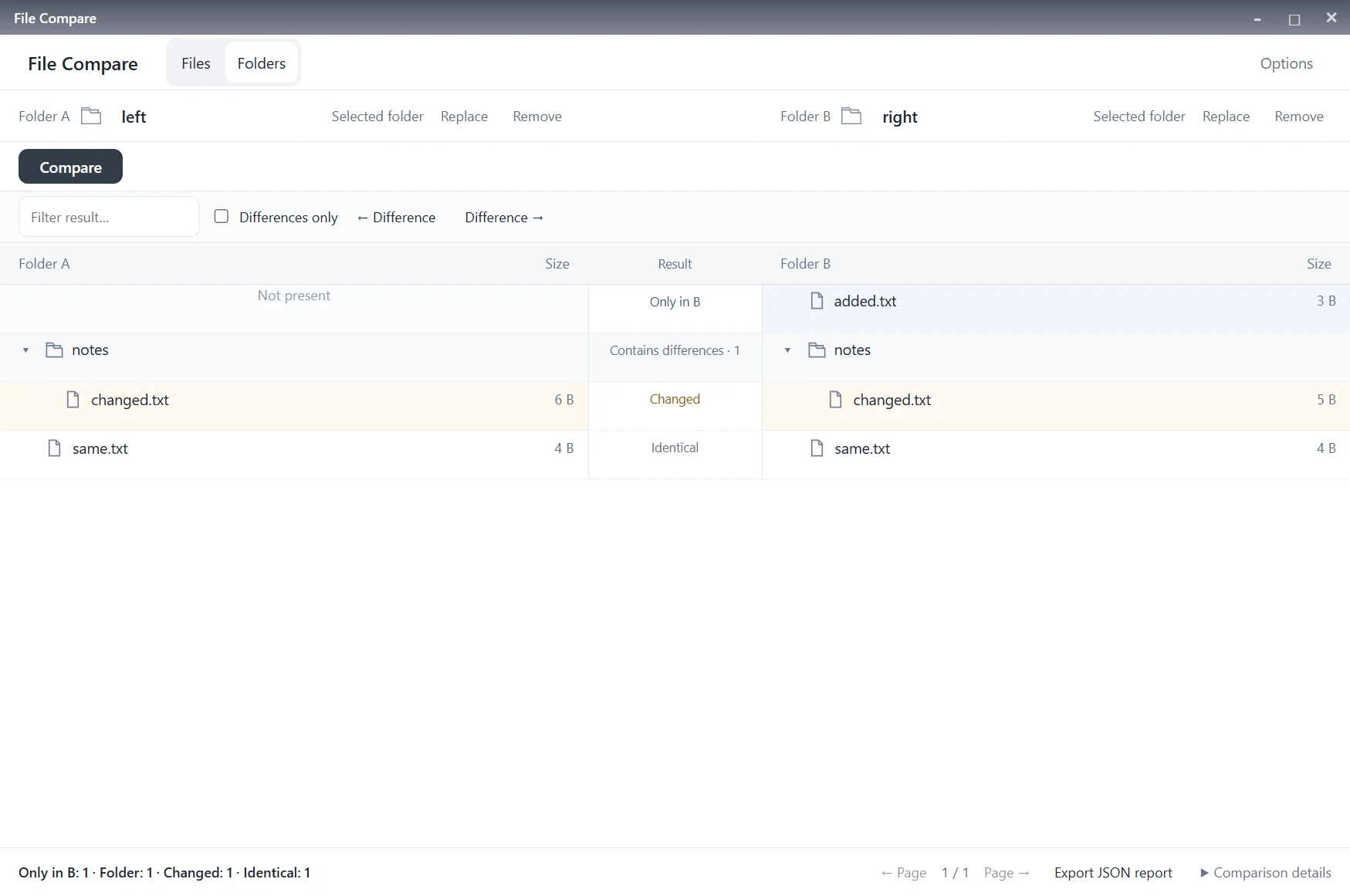 File Compare showing aligned folders, an added file only in B, a changed file inside notes, and an identical file
